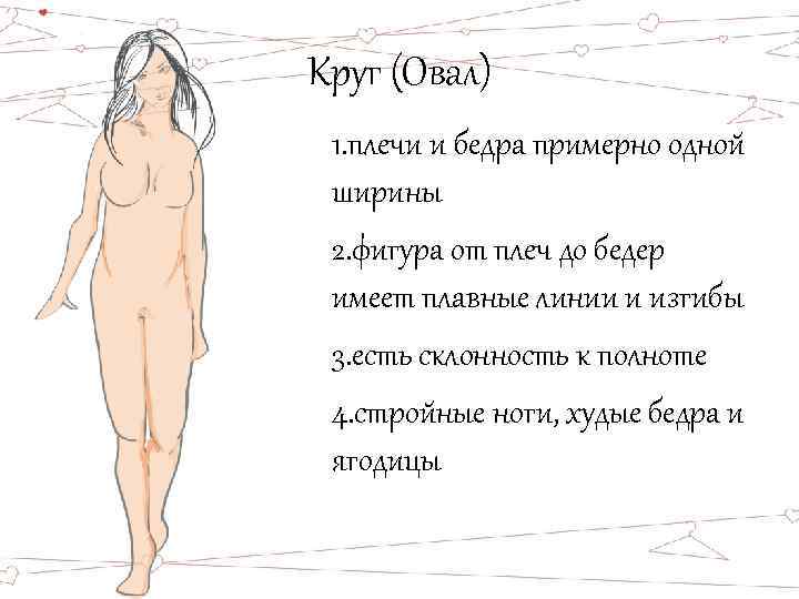 Круг (Овал) 1. плечи и бедра примерно одной ширины 2. фигура от плеч до