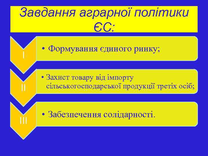 Завдання аграрної політики ЄС: І • Формування єдиного ринку; • Захист товару від імпорту