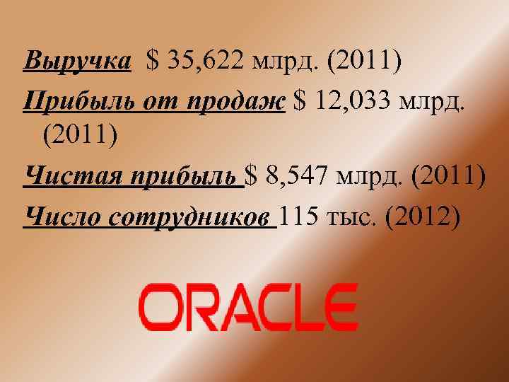 Выручка $ 35, 622 млрд. (2011) Прибыль от продаж $ 12, 033 млрд. (2011)