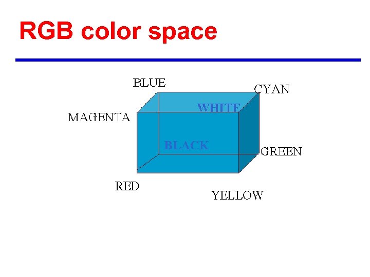 RGB color space 