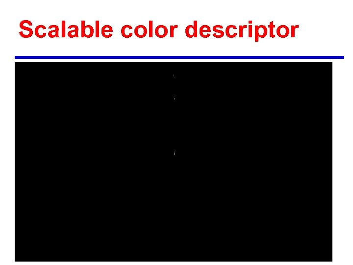 Scalable color descriptor 