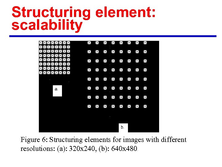 Structuring element: scalability Figure 6: Structuring elements for images with different resolutions: (a): 320