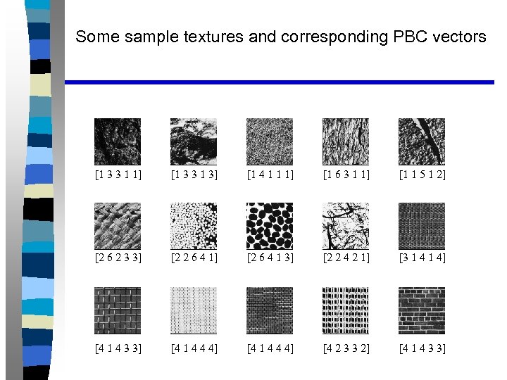 Some sample textures and corresponding PBC vectors [1 3 3 1 1] [1 3