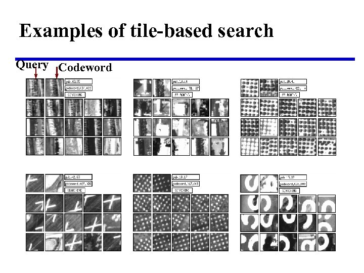 Examples of tile-based search Query Codeword 