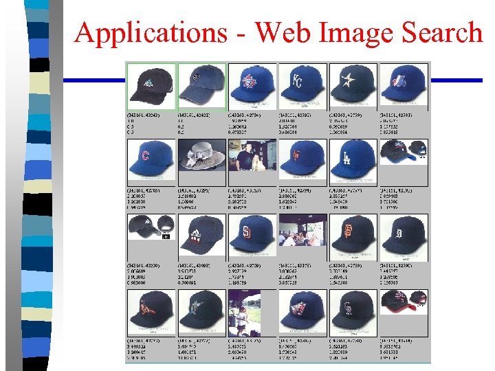 Applications - Web Image Search 