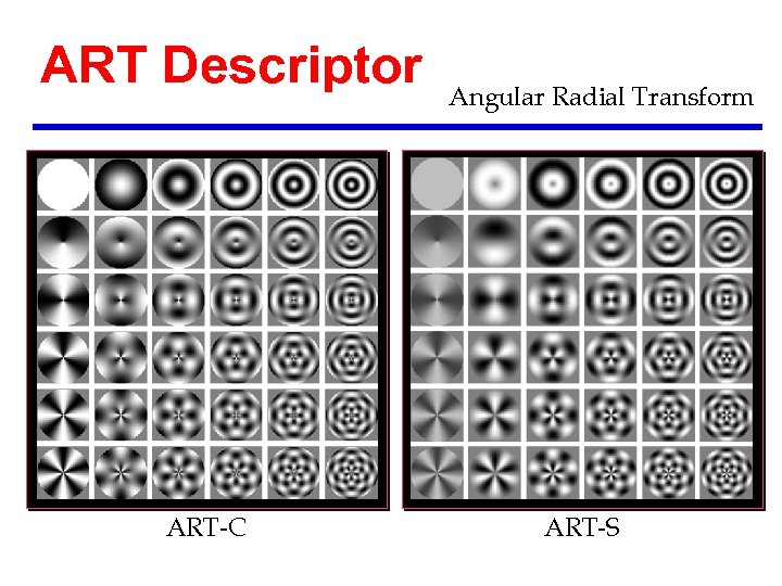 ART Descriptor ART-C Angular Radial Transform ART-S 