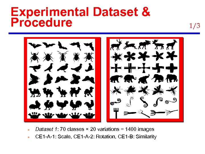 Experimental Dataset & Procedure n n Dataset 1: 70 classes × 20 variations =