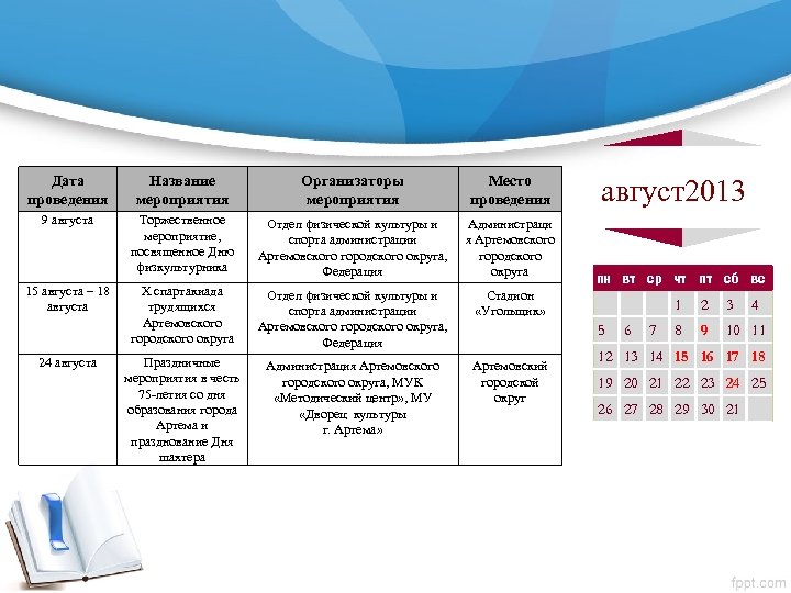 Дата проведения Название мероприятия Организаторы мероприятия Место проведения 9 августа Торжественное мероприятие, посвященное Дню
