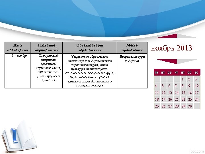 Дата проведения 3 -4 ноября Название мероприятия IX городской открытый фестиваль народного танца, посвященный