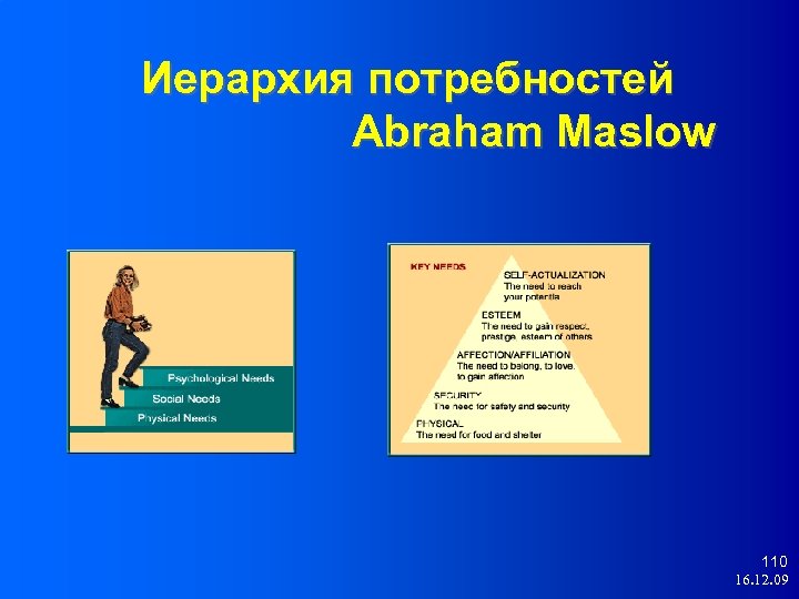 Иерархия потребностей Abraham Maslow 110 16. 12. 09 