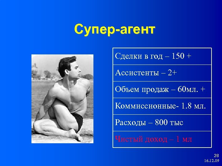 Супер-агент Сделки в год – 150 + Ассистенты – 2+ Объем продаж – 60