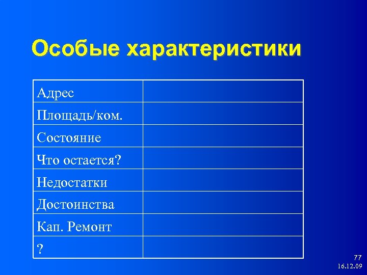 Особые характеристики Адрес Площадь/ком. Состояние Что остается? Недостатки Достоинства Кап. Ремонт ? 77 16.