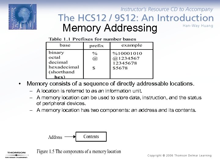 Memory Addressing • Memory consists of a sequence of directly addressable locations. – A