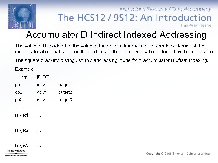 Accumulator D Indirect Indexed Addressing The value in D is added to the value