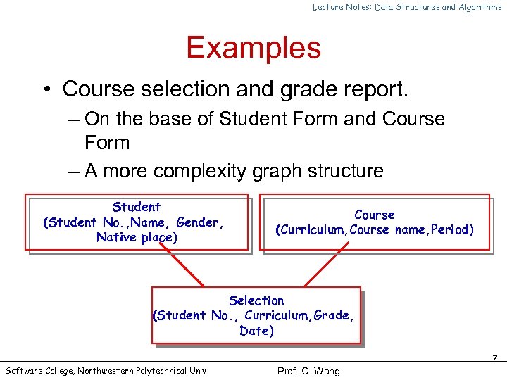 Lecture Notes Data Structures And Algorithms Chapter 1