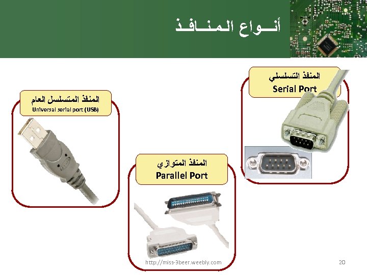 ﺃﻨـــﻮﺍﻉ ﺍﻟـﻤـﻨــﺎﻓــﺬ ﺍﻟﻤﻨﻔﺬ ﺍﻟﺘﺴﻠﺴﻠﻲ Serial Port ﺍﻟﻤﻨﻔﺬ ﺍﻟﻤﺘﺴﻠﺴﻞ ﺍﻟﻌﺎﻡ ) Universal serial port