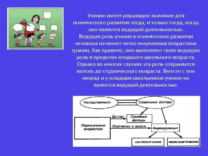 Иметь решающее значение. Роль учения. Положительная роль учения в жизни человека. Роль учения в формировании личности. Значение учения.