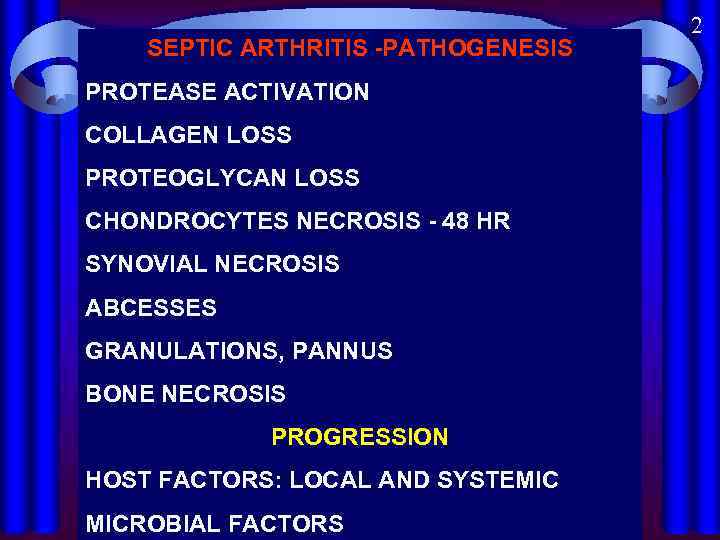 SEPTIC ARTHRITIS -PATHOGENESIS PROTEASE ACTIVATION COLLAGEN LOSS PROTEOGLYCAN LOSS CHONDROCYTES NECROSIS - 48 HR