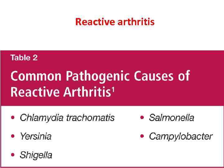 Reactive arthritis 