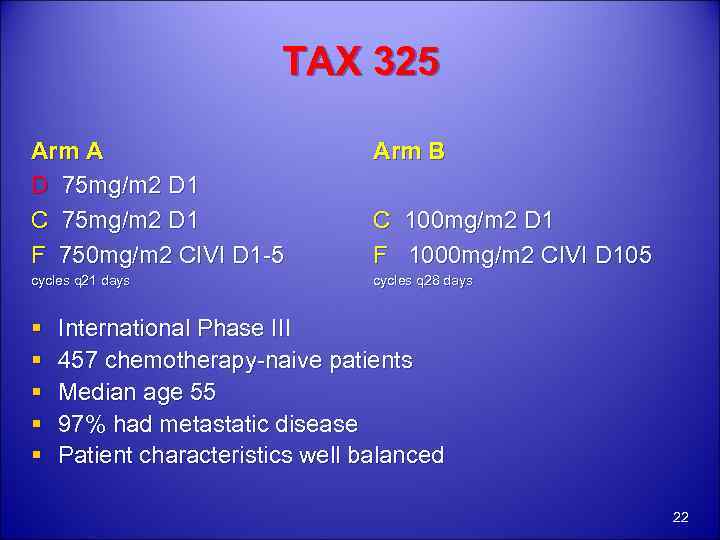 TAX 325 Arm A D 75 mg/m 2 D 1 C 75 mg/m 2