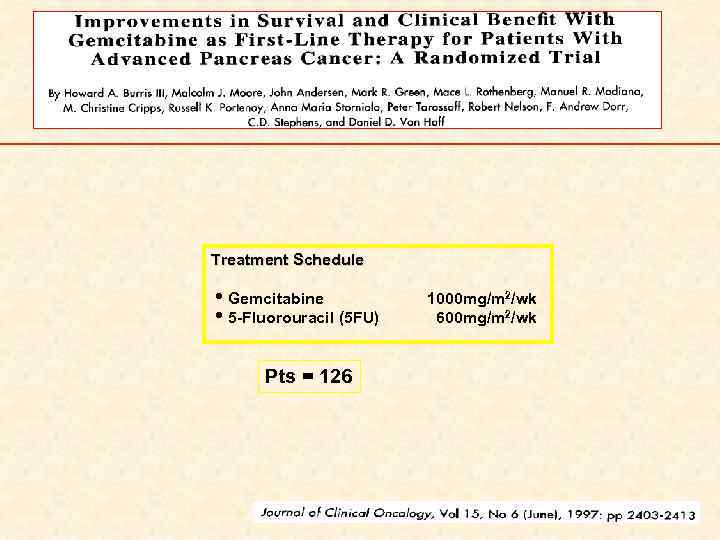 Treatment Schedule i. Gemcitabine i 5 -Fluorouracil (5 FU) Pts = 126 1000 mg/m