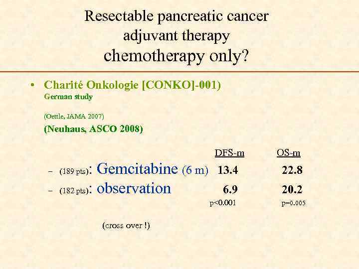 Resectable pancreatic cancer adjuvant therapy chemotherapy only? • Charité Onkologie [CONKO]-001) German study (Oettle,