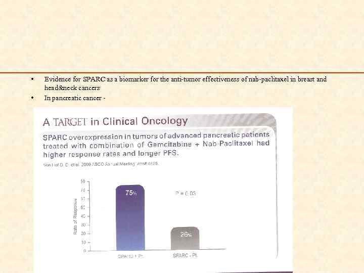  • • Evidence for SPARC as a biomarker for the anti-tumor effectiveness of