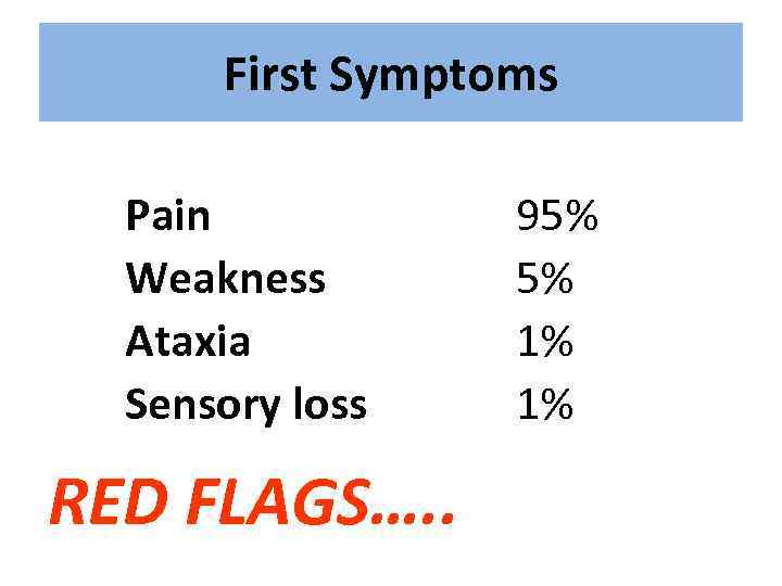 First Symptoms Pain Weakness Ataxia Sensory loss RED FLAGS…. . 95% 5% 1% 1%