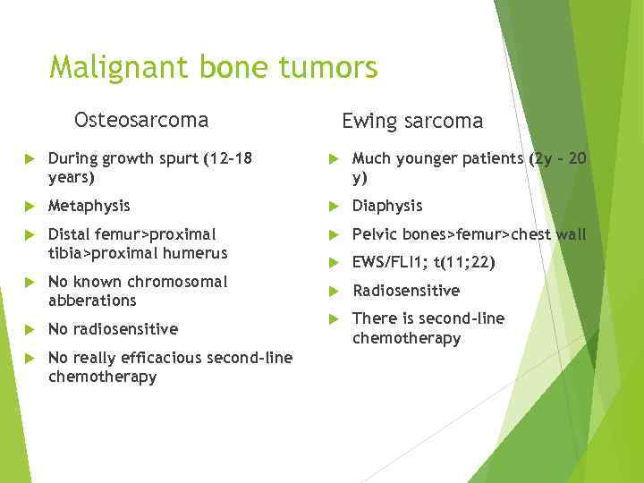 Malignant bone tumors Osteosarcoma Ewing sarcoma During growth spurt (12 -18 years) Much younger