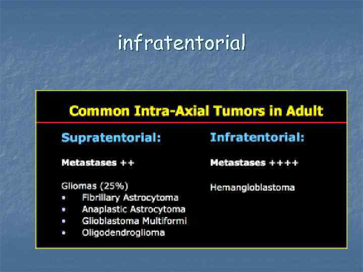 infratentorial 