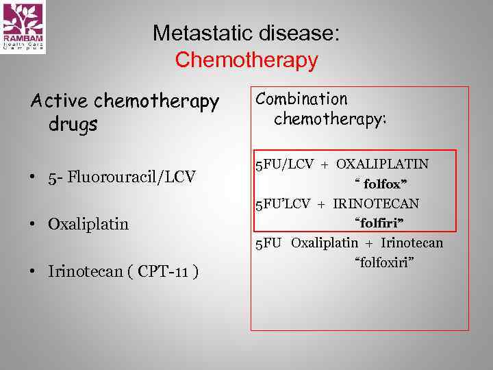 Metastatic disease: Chemotherapy Active chemotherapy drugs • 5 - Fluorouracil/LCV • Oxaliplatin • Irinotecan