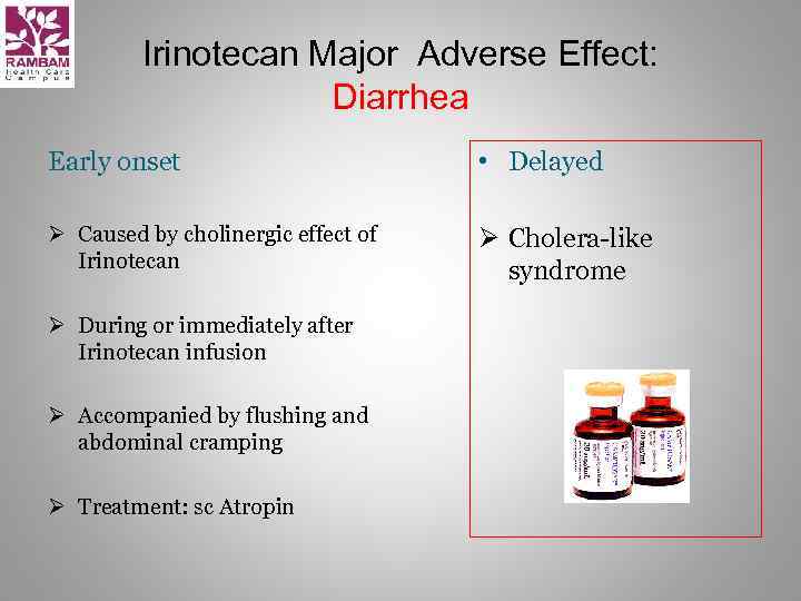 Irinotecan Major Adverse Effect: Diarrhea Early onset • Delayed Ø Caused by cholinergic effect