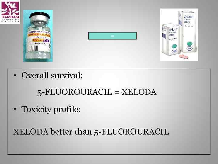 = • Overall survival: 5 -FLUOROURACIL = XELODA • Toxicity profile: XELODA better than