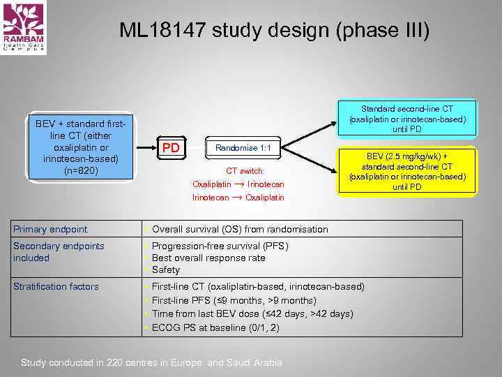 ML 18147 study design (phase III) BEV + standard firstline CT (either oxaliplatin or