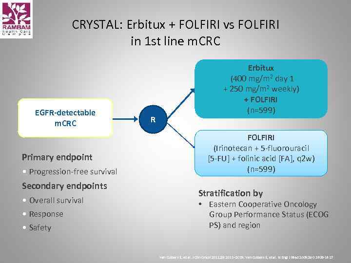 CRYSTAL: Erbitux + FOLFIRI vs FOLFIRI in 1 st line m. CRC EGFR-detectable m.