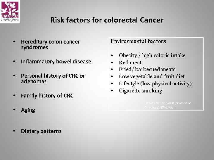 Risk factors for colorectal Cancer • Hereditary colon cancer syndromes • Inflammatory bowel disease