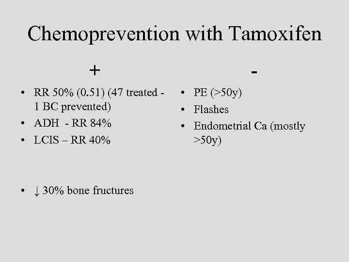 Chemoprevention with Tamoxifen + - • RR 50% (0. 51) (47 treated - •