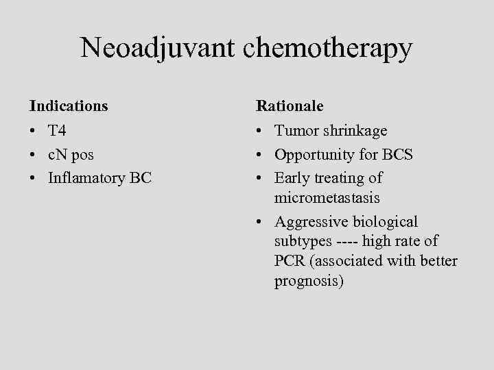 Neoadjuvant chemotherapy Indications Rationale • T 4 • c. N pos • Inflamatory BC