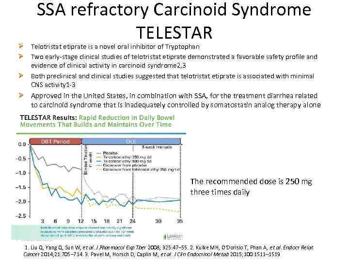 SSA refractory Carcinoid Syndrome TELESTAR Ø Telotristat etiprate is a novel oral inhibitor of