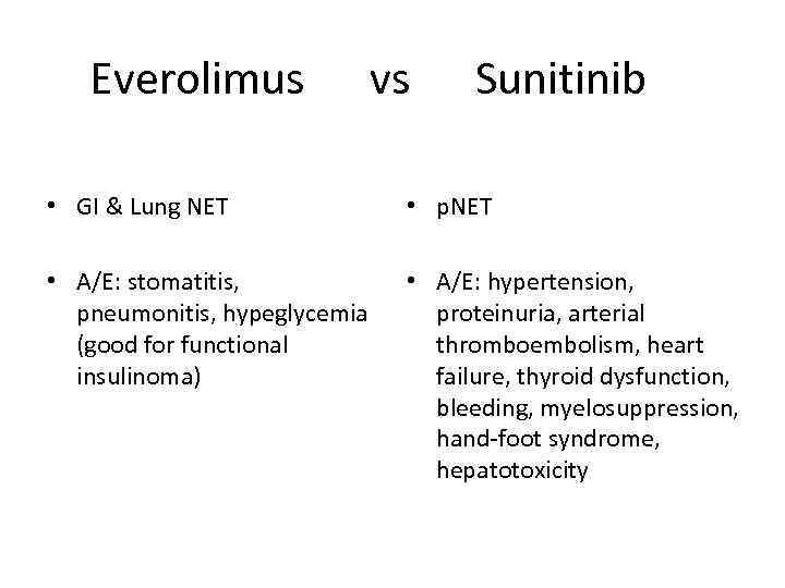 Everolimus vs Sunitinib • GI & Lung NET • p. NET • A/E: stomatitis,