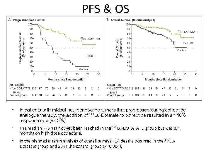 PFS & OS • In patients with midgut neuroendocrine tumors that progressed during octreotide