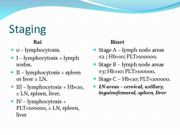 Staging Rai 0 – lymphocytosis. I – lymphocytosis + lymph nodes. II – lymphocytosis