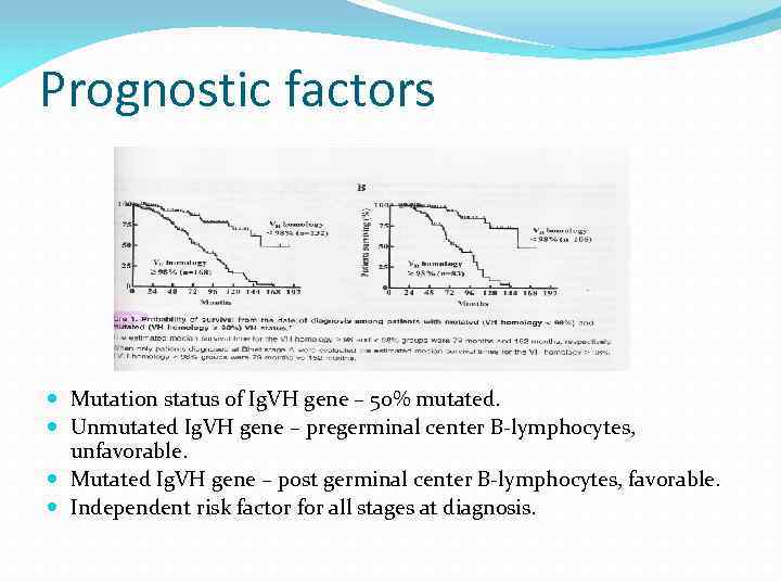 Prognostic factors Mutation status of Ig. VH gene – 50% mutated. Unmutated Ig. VH