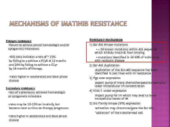 Primary resistance ▪failure to achieve preset hematologic and/or cytogenetic milestones ▪IRIS data indicates a