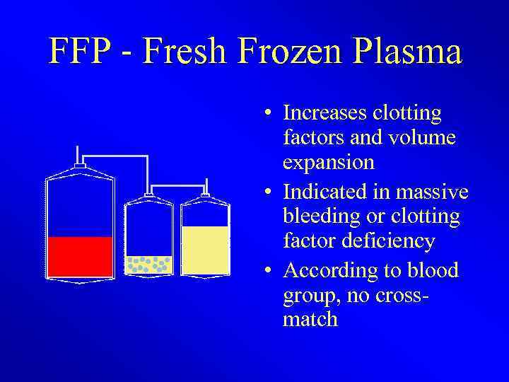 FFP - Fresh Frozen Plasma • Increases clotting factors and volume expansion • Indicated