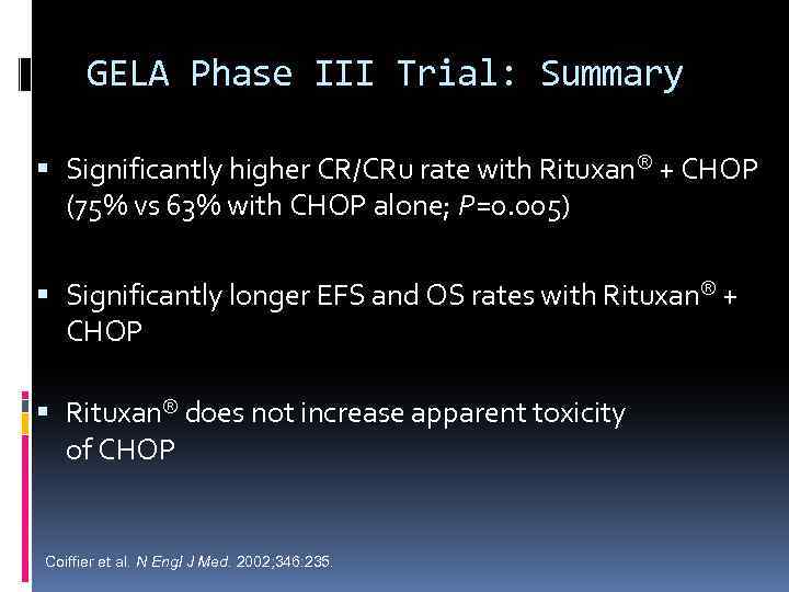 GELA Phase III Trial: Summary Significantly higher CR/CRu rate with Rituxan + CHOP (75%