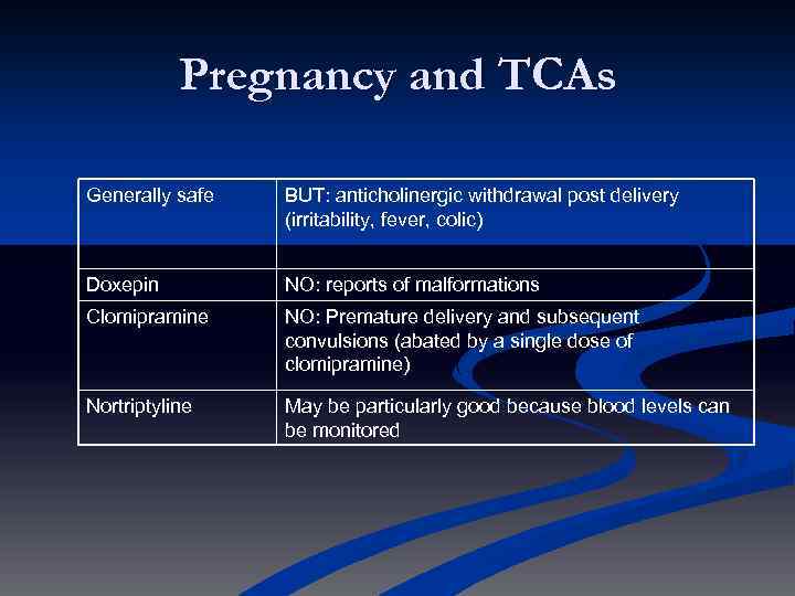 Pregnancy and TCAs Generally safe BUT: anticholinergic withdrawal post delivery (irritability, fever, colic) Doxepin