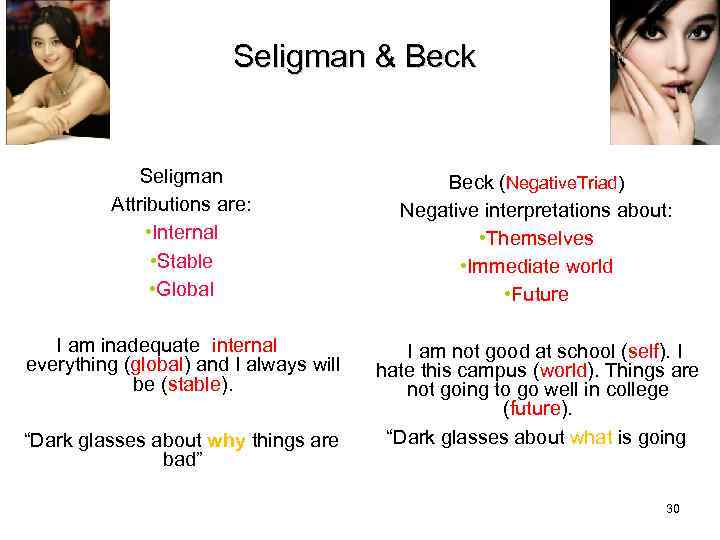 Seligman & Beck Seligman Attributions are: • Internal • Stable • Global Beck (Negative.