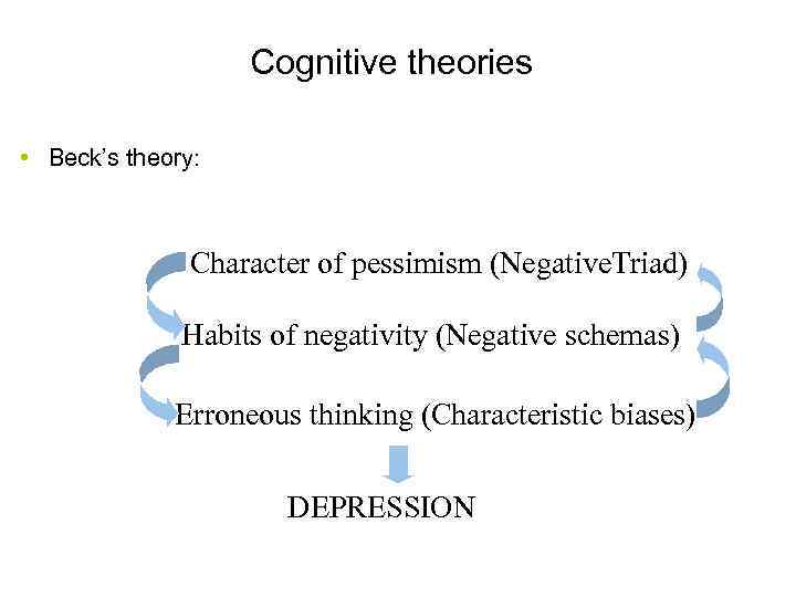 Cognitive theories • Beck’s theory: Character of pessimism (Negative. Triad) Habits of negativity (Negative