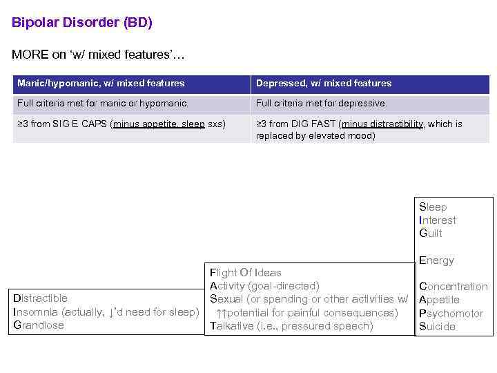 Bipolar Disorder (BD) MORE on ‘w/ mixed features’… Manic/hypomanic, w/ mixed features Depressed, w/